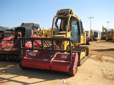 sk200 skid steer|Supertrak® .